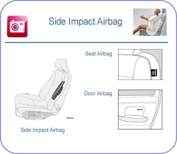 2017 Hyundai Elantra Sdn US Right Passenger Airbag ROOF Curtain Air Bag OEM
