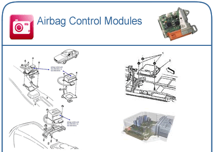 Cadillac Srx Airbag Module Location - Seanallop